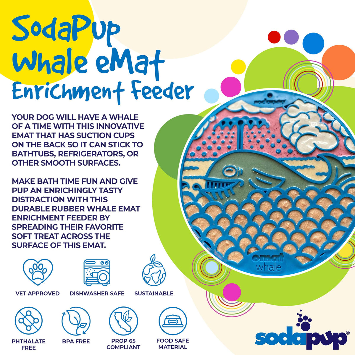 Product synopsis graphic for the blue SodaPup Whale eMat enrichment lick mat