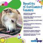 Benefits graphic for the black SodaPup Zombie eMat, a licking enrichment feeder for pets