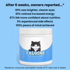 Unflavored taurine powder for cats
