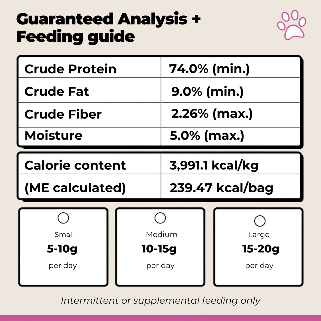Wild Instinct Pet turkey heart dog treats, one ingredient with no fillers, grains or additives
